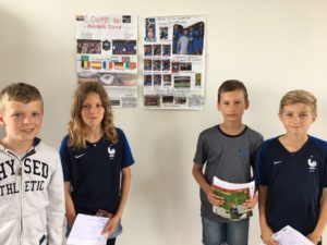 Exposés libres en classe de CM1-CM2